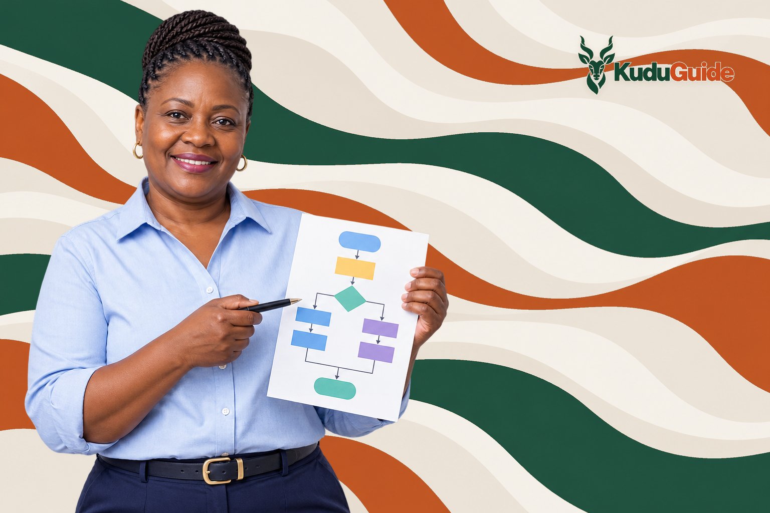 A woman holding a printed process map and a pen - cover of the KuduGuide guide to Fundamentals of Operations (Goldman Sachs 10,000 Women)